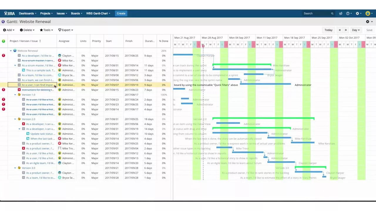 WBS Gantt-Chart for JIRA 9.2