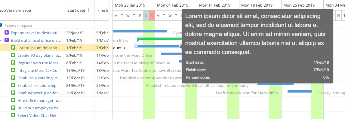 Gantt chart tooltip