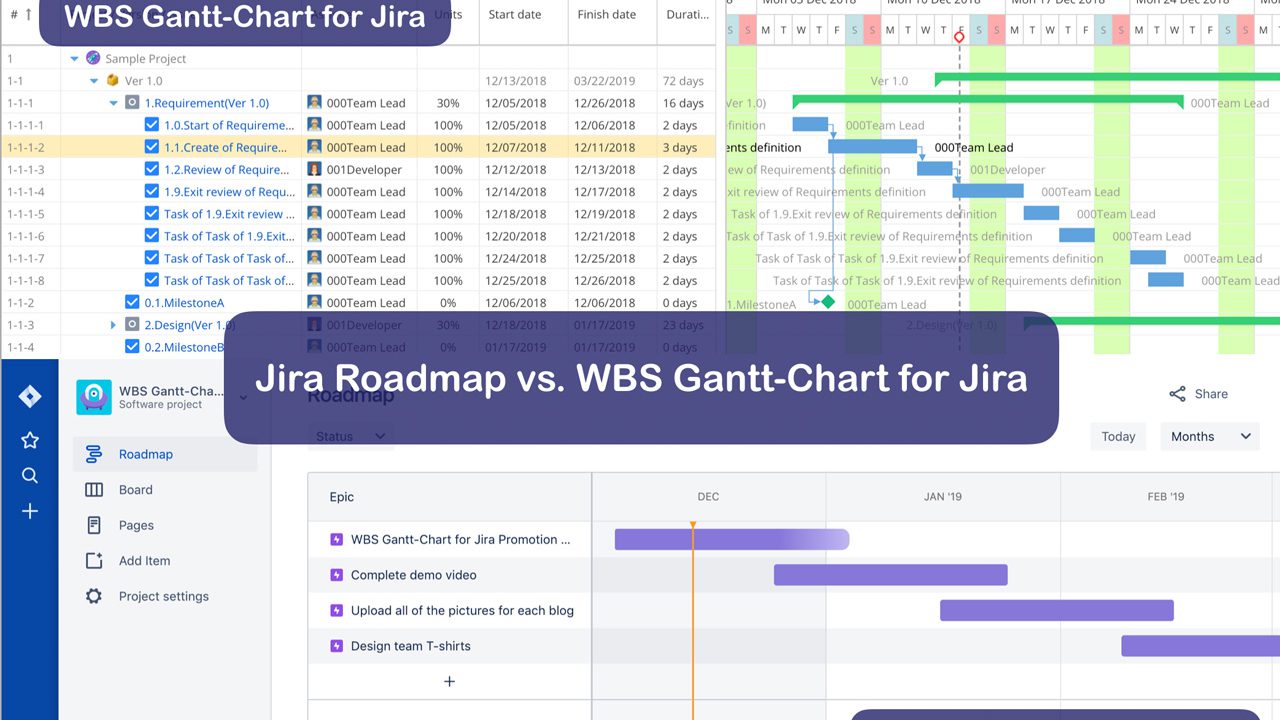 Jira Roadmap vs WBS Gantt-Chart for Jira