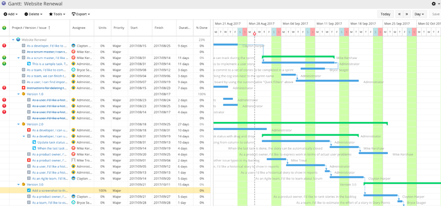 View of a complete WBS-Gantt Chart app for Jira