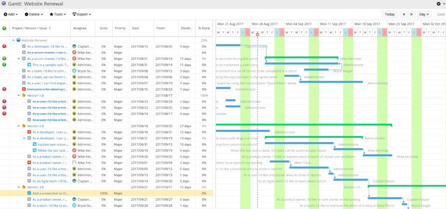 project planning in jira