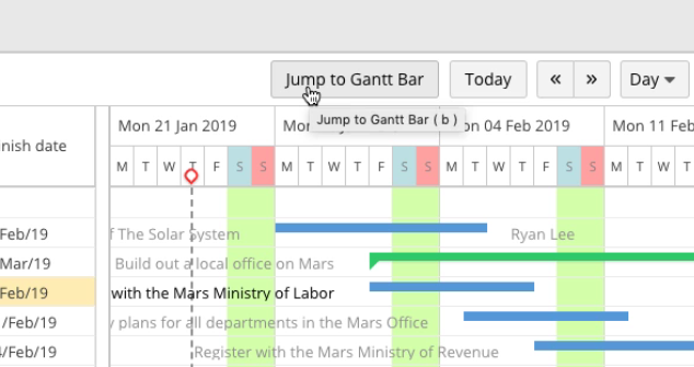 jumpt to Gantt chart