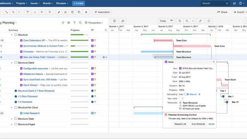 Jira Gantt Chart Plugin By Frank Polscheit