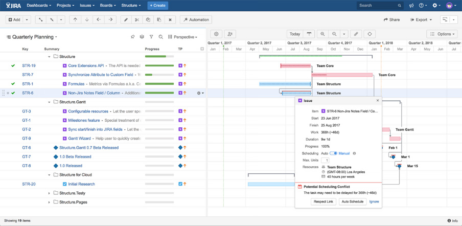 Atlassian Gantt Chart