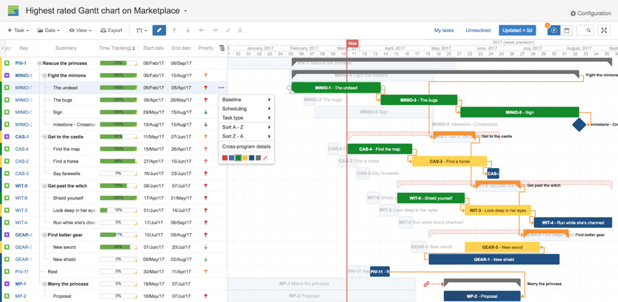 BigGantt – Gantt Chart for Jira by SoftwarePlant