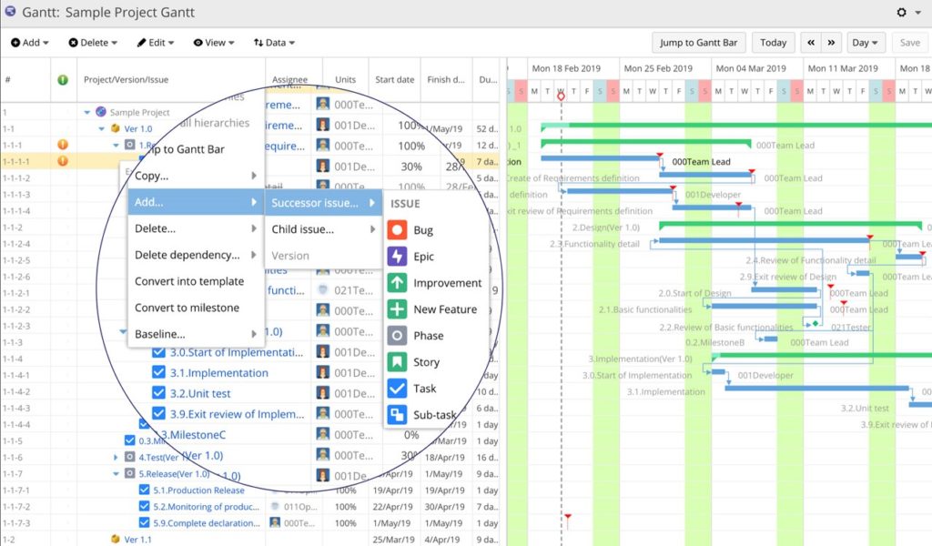 Create child issues in Gantt chart