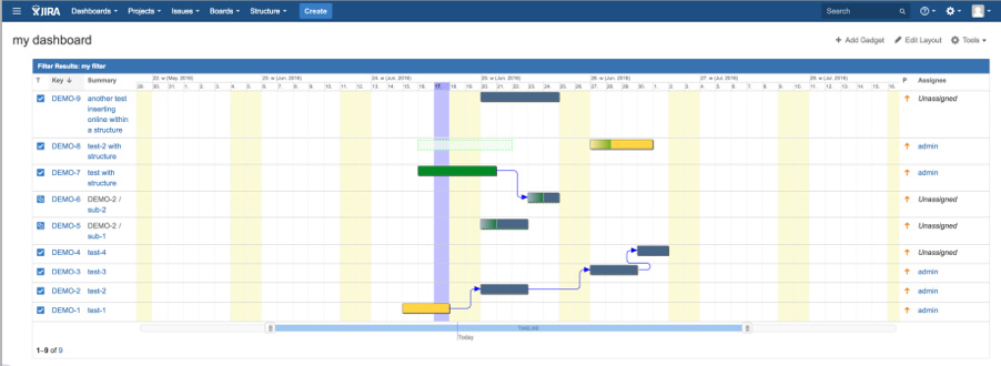 Gantt-Chart for Jira by Frank Polscheit