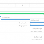 How to Visualize Dependencies in Jira