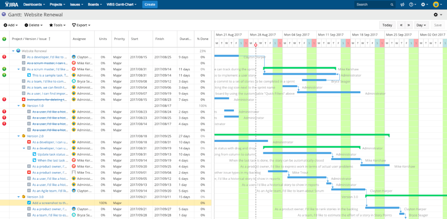 View of a complete WBS Gantt Chart in Jira