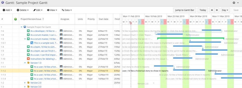 WBS Gantt-Chart for Jira app by Ricksoft