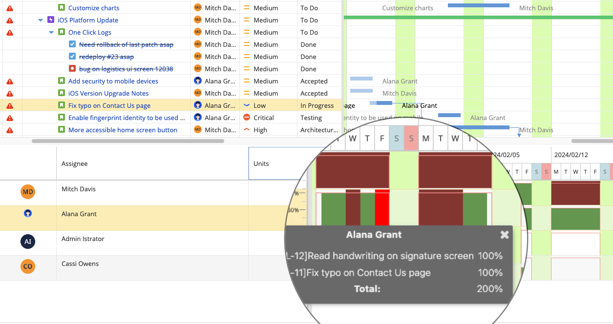 Resource view in the app allows you to optimize project planning with workload view, work contour adjustment, and resource overload alerts.