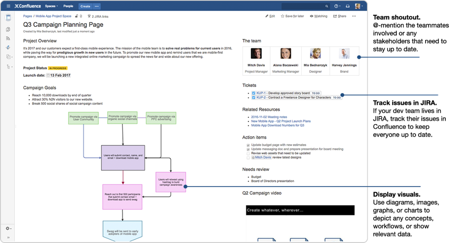 project scope