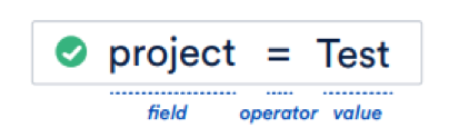 Jira Query Language