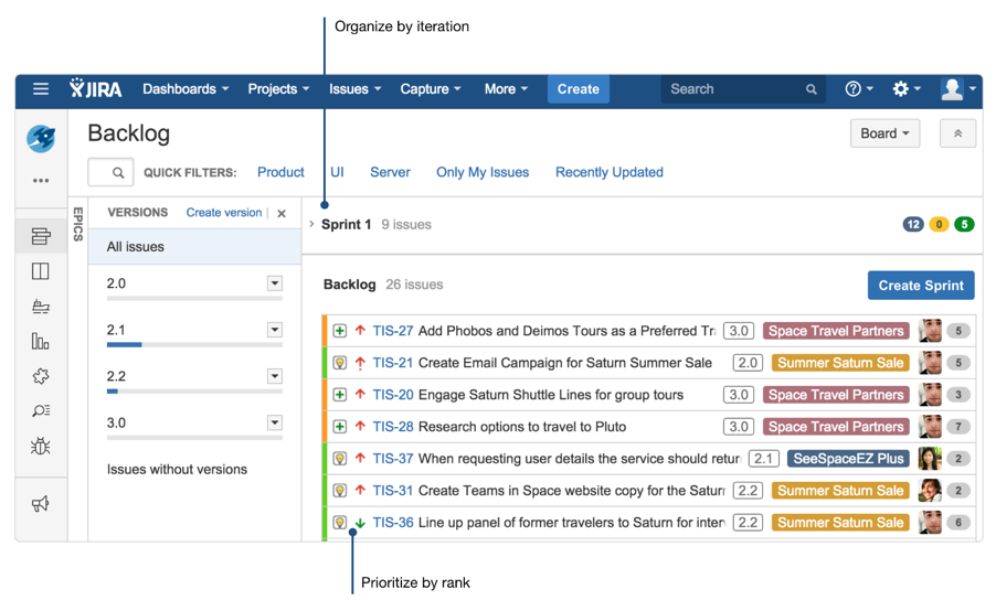 Organize by Iteration