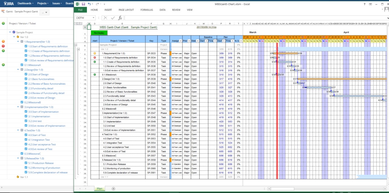 One-click Excel exports and custom issue templates