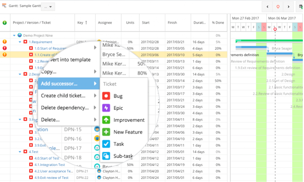 Sample Gantt Demo Screenshot