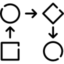 Workflow Visualization
