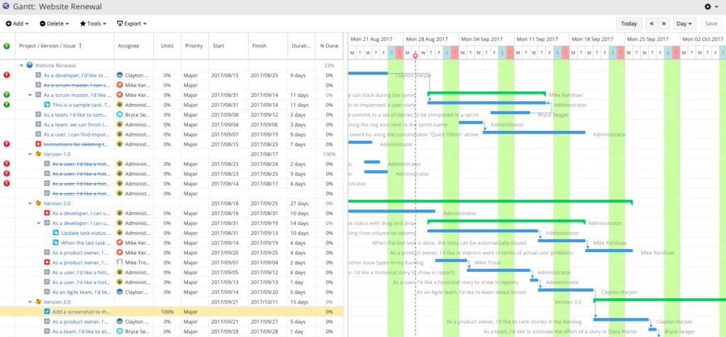 Manage tasks easily on Jira using WBS Gantt chart