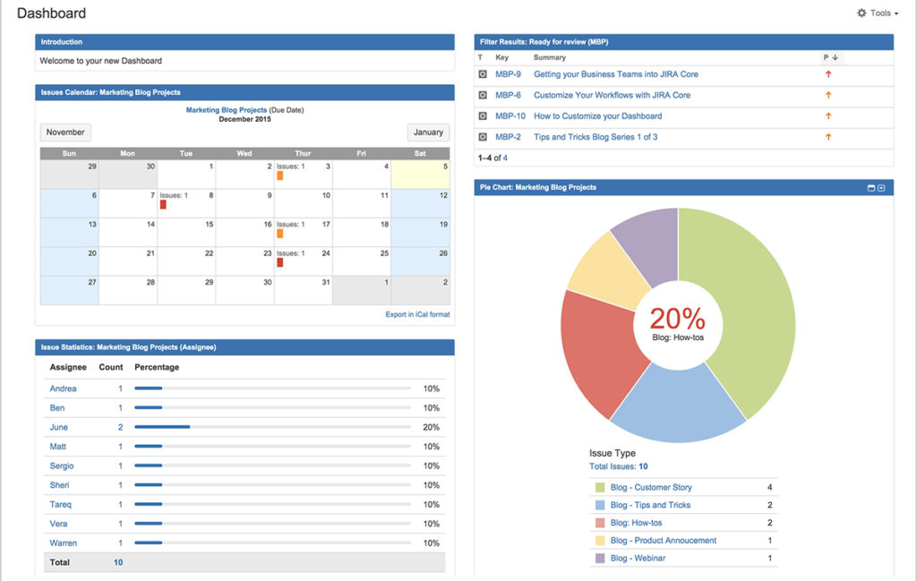 Jira