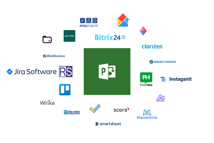 Guide to Microsoft Project Alternatives (22 Popular Options)