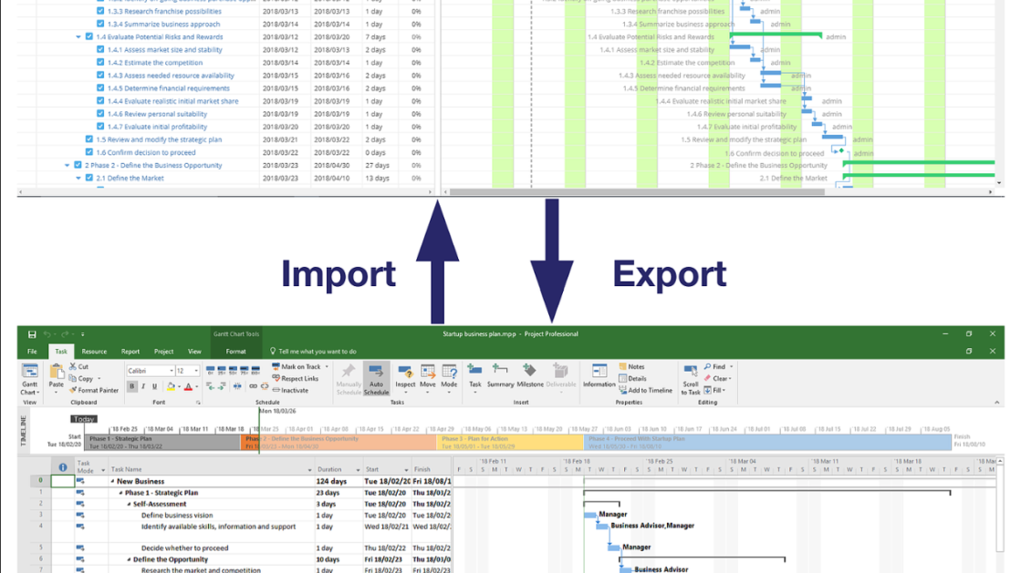 Import Export Jira MS project