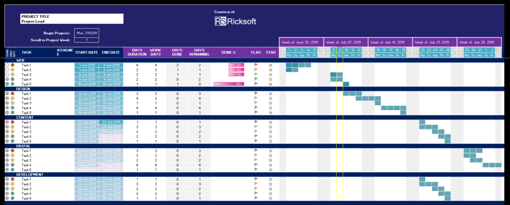 Excel marketing project gantt chart template