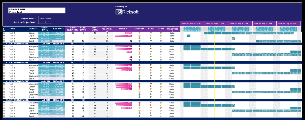 Excel agile project gantt chart template
