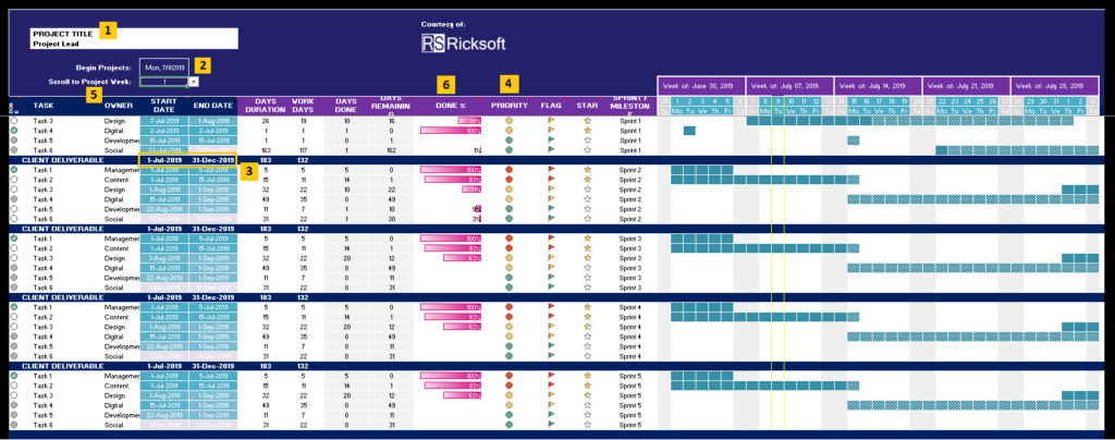 Excel Gantt chart template overview