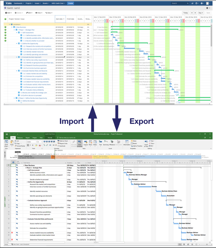 WBS Gantt-Chart UI