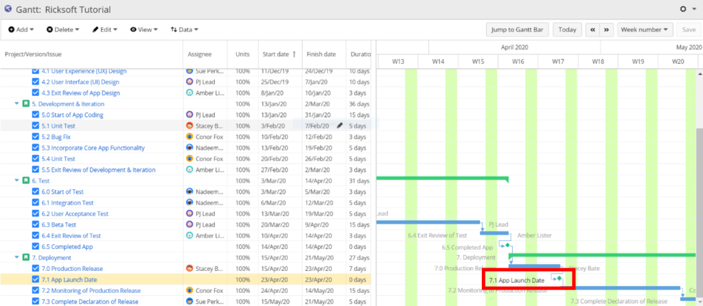 Use milestones in Jira Gantt-chart to identify shared company goals