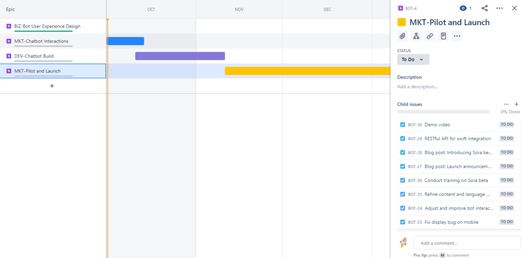 Jira for Marketing: The Definitive Guide - Ricksoft, Inc.