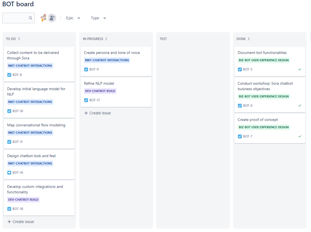 Jira Scrum Board displaying tasks in the To Do, In Progress, and Done columns.