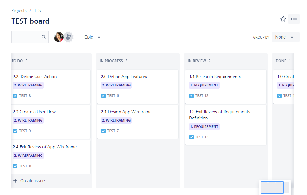 Project Management Made Easy: The Top 8 Jira Features