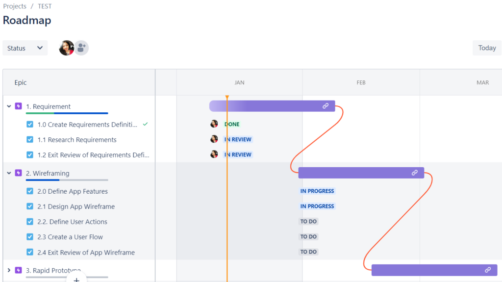 Jira Roadmap shows dependencies between epics