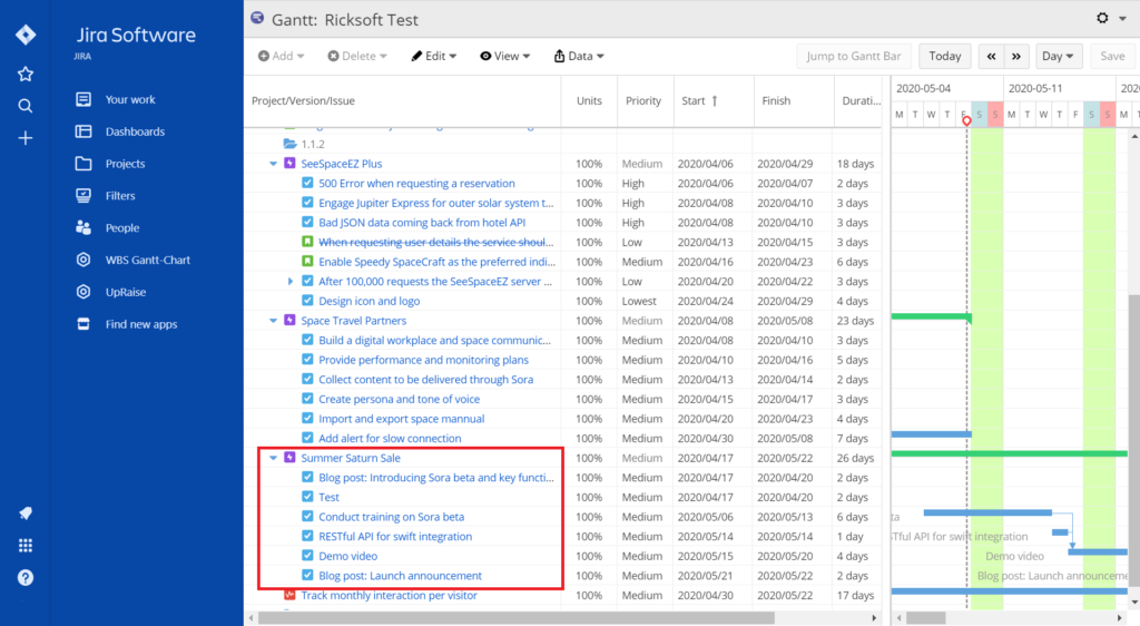 A screenshot of Gantt chart showing a project with its tasks.