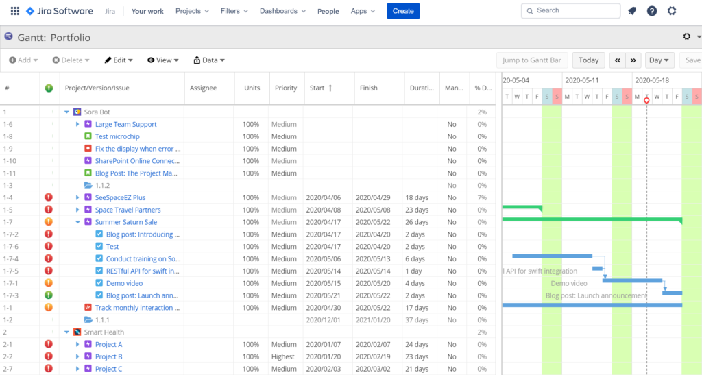 A Gantt chart made using WBS Gantt-Chart for Jira which shows two different Jira portfolio.