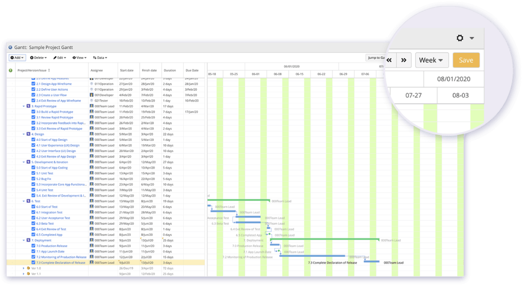 Enjoy the fastest load time and nearly instantaneous updates for 10,000+ issues.