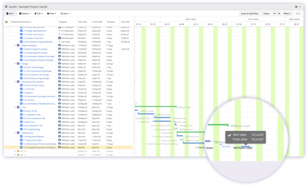 Drag and Drop feature to easily adjust the schedules and relationship of issues