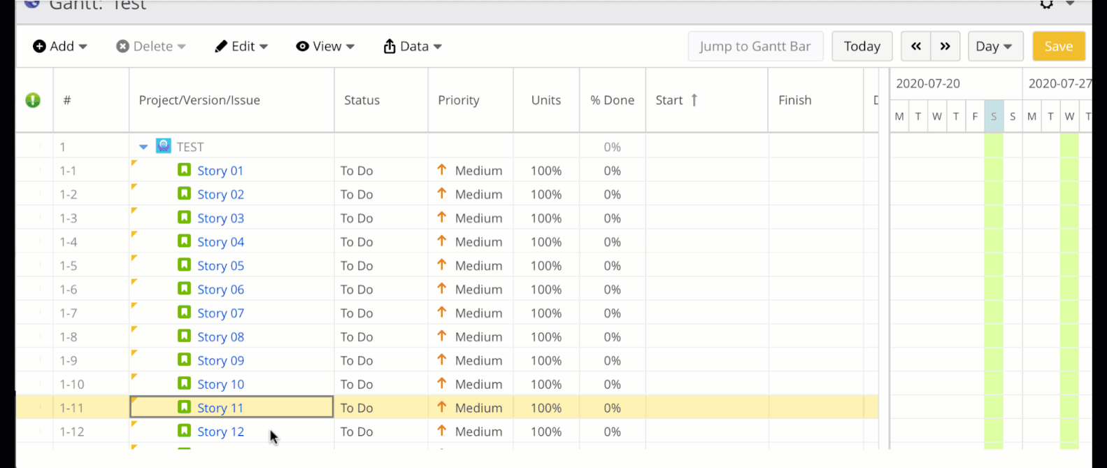 issue sorting