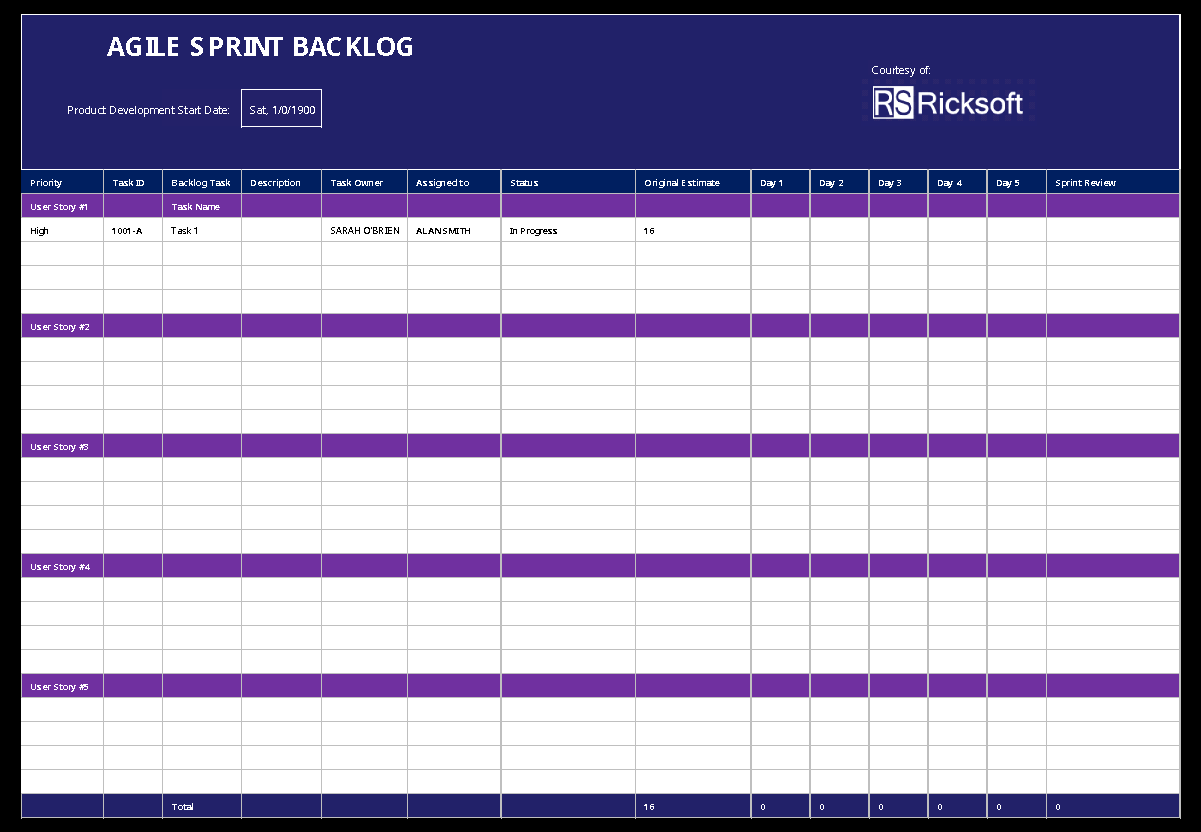 Agile Product Sprint Backlog