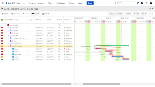 Understand a project's progress quickly with a Gantt chart.