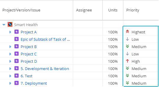 Priorities column display in WBS Gantt Chart for Jira