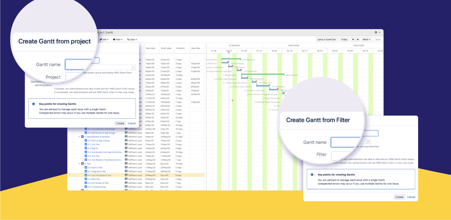 WBS Gantt-Chart for Jira