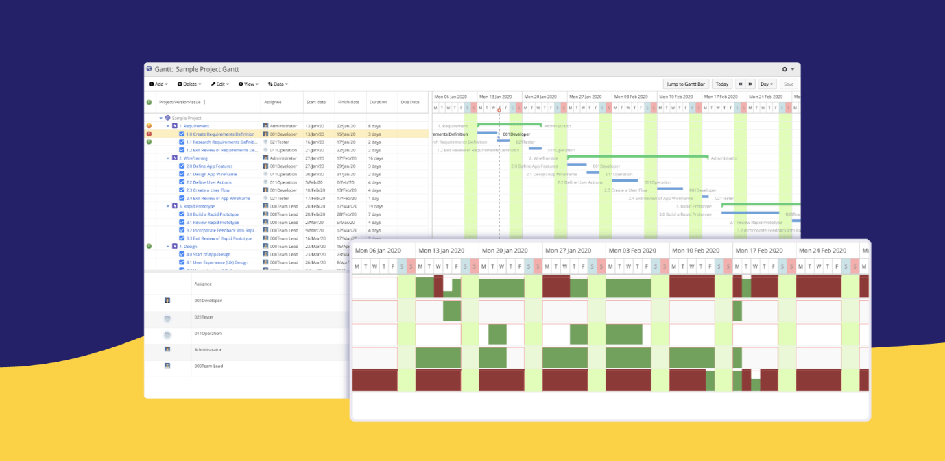 WBS Gantt-Chart for Jira resource bar.