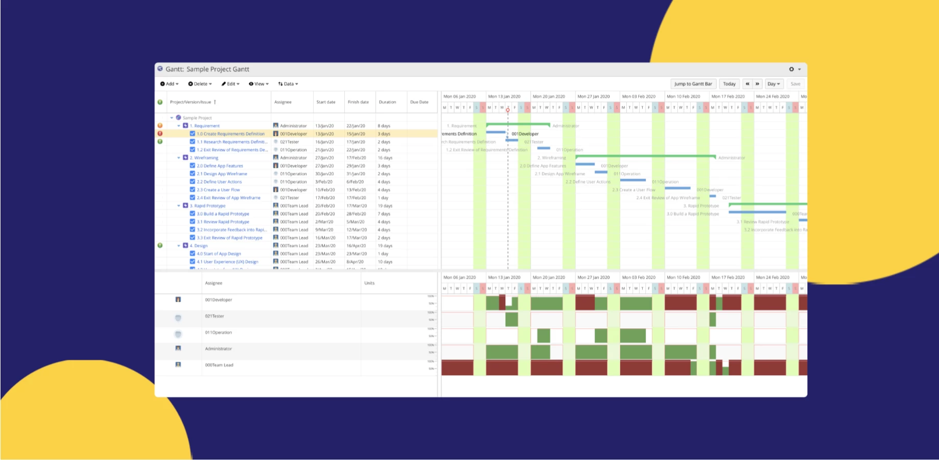 WBS Gantt-Chart for Jira