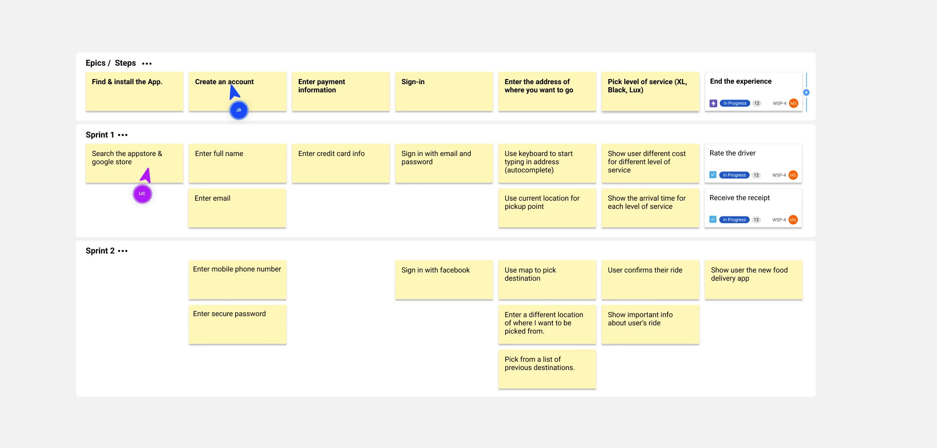 Whiteboards for Jira