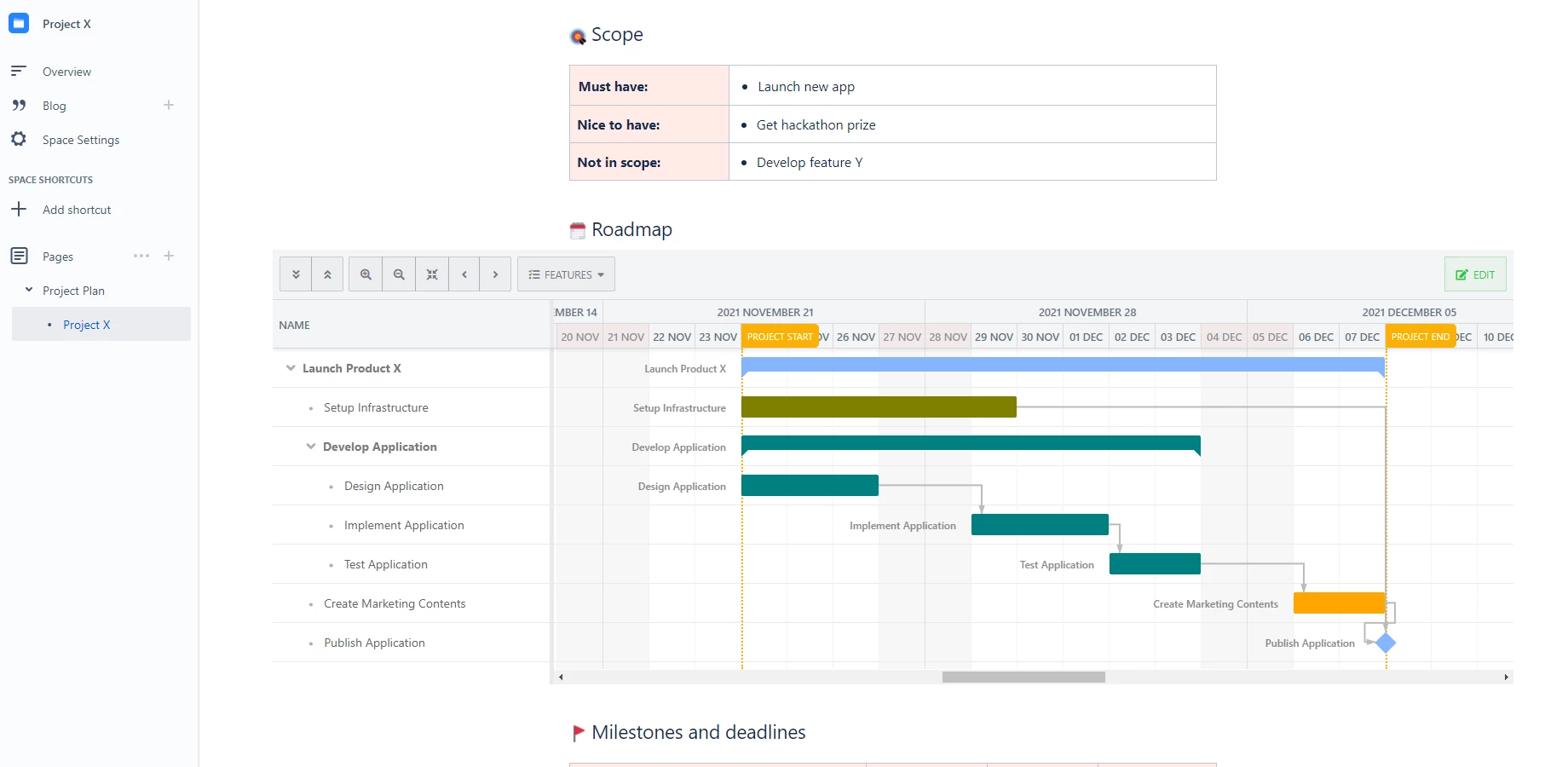 Gantt Chart Planner for Confluence