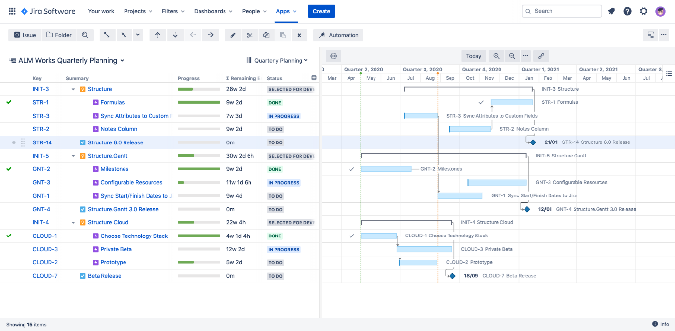 Structure.Gantt