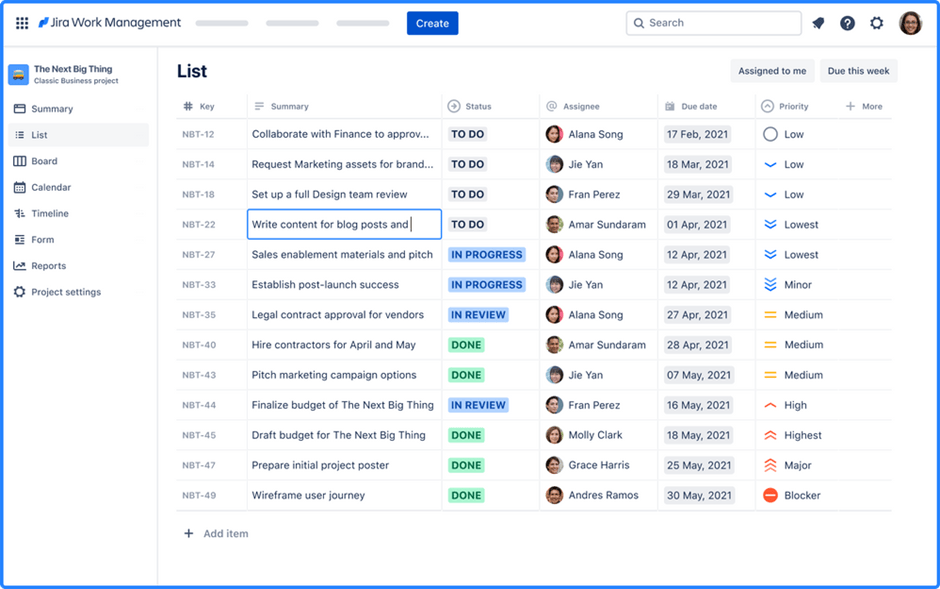 Jira Work Management List View.