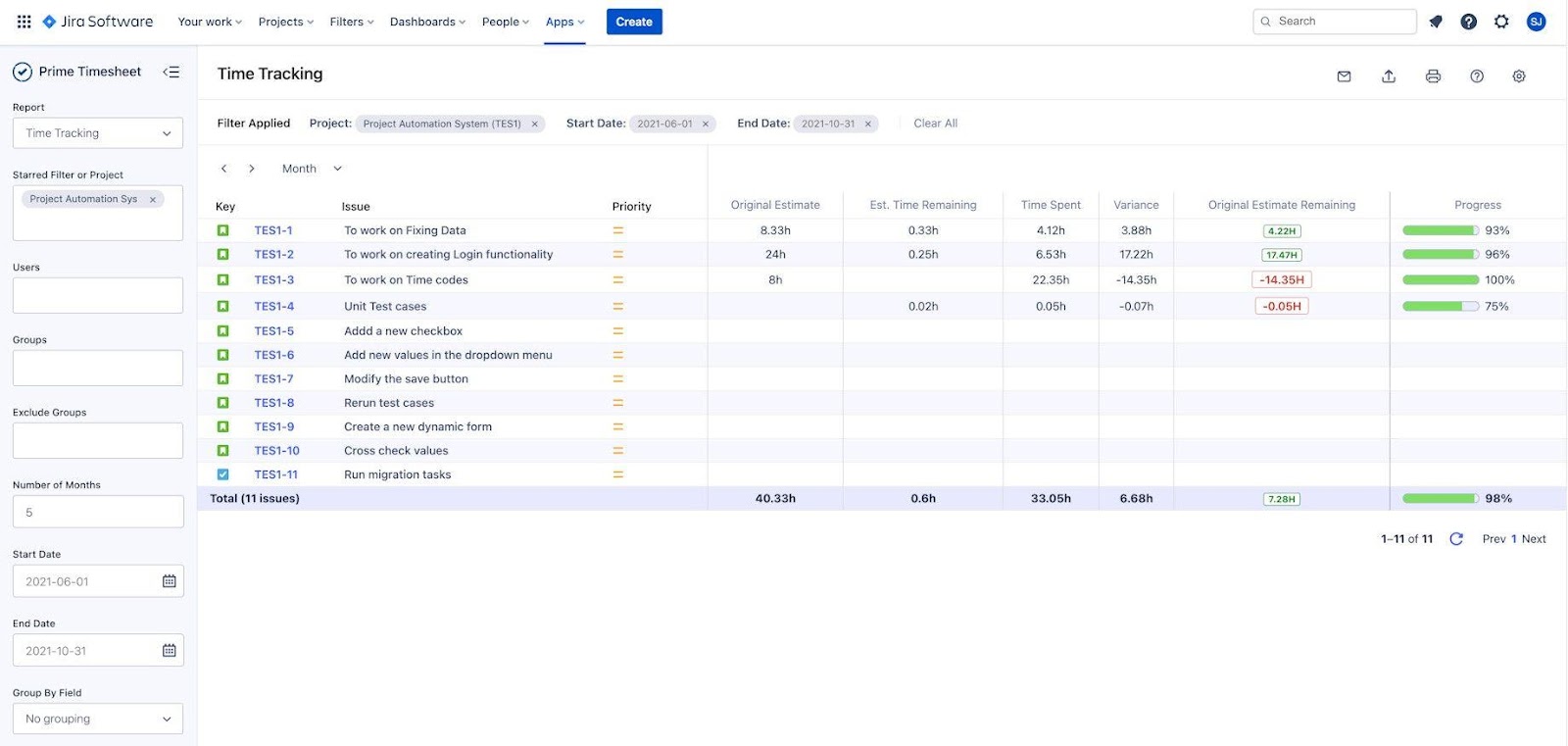 Timesheet Reports & Gadgets